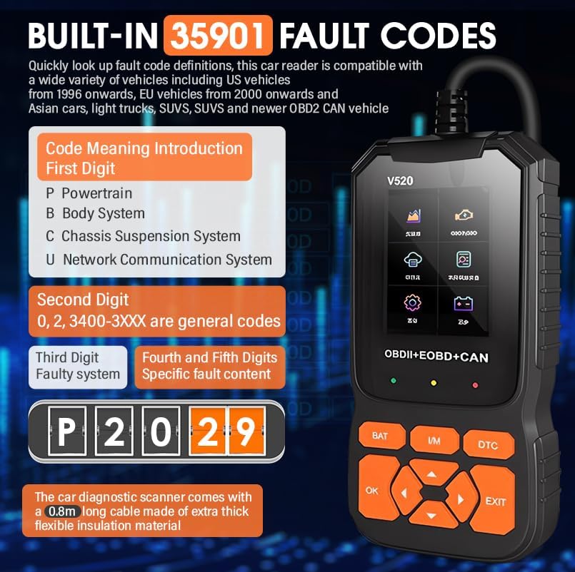 OBD2 Diagnostic Auto Valise Voiture, Lecteur de Code D'erreur de Moteur