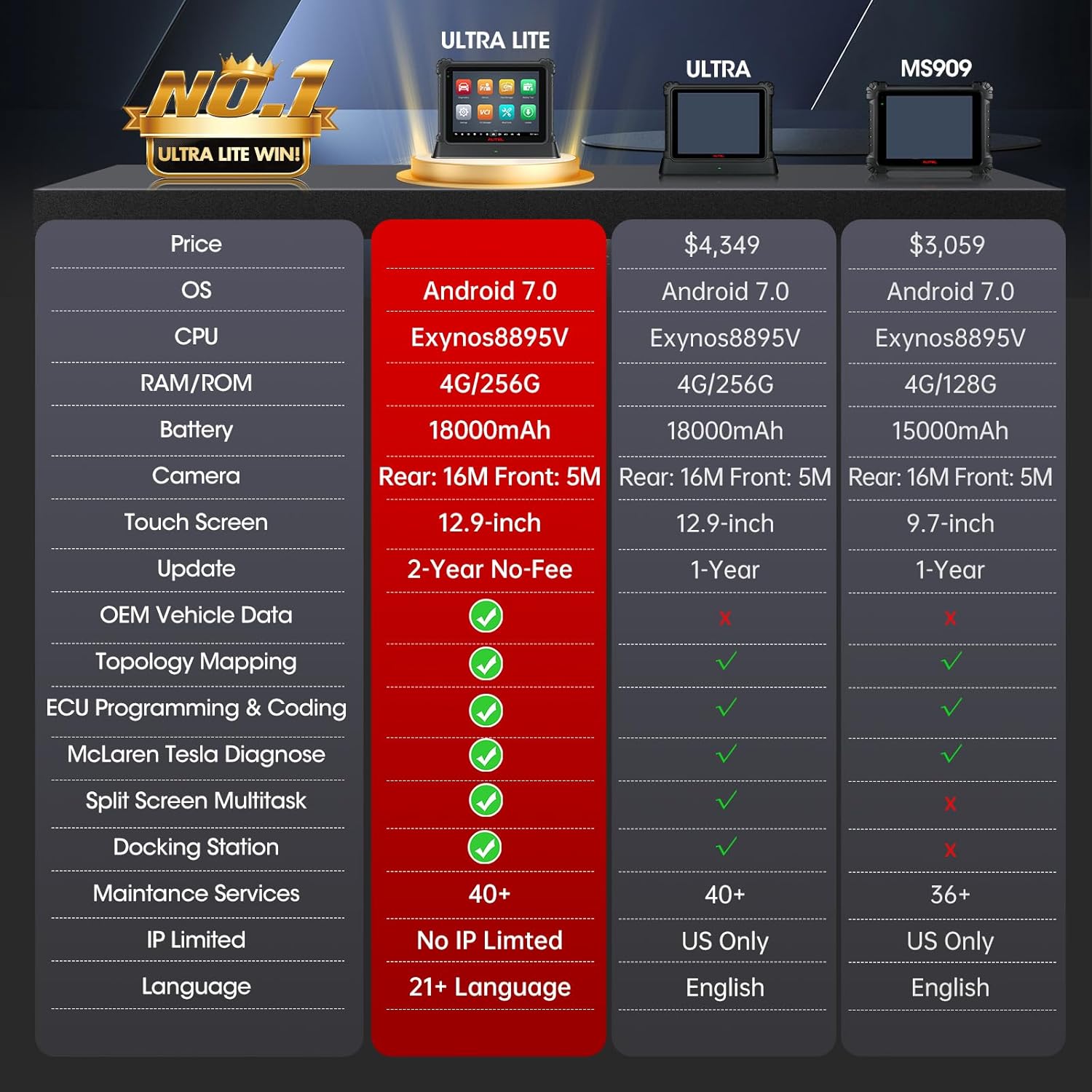 Autel MaxiCOM Ultra Lite Haut Diagnostic Auto