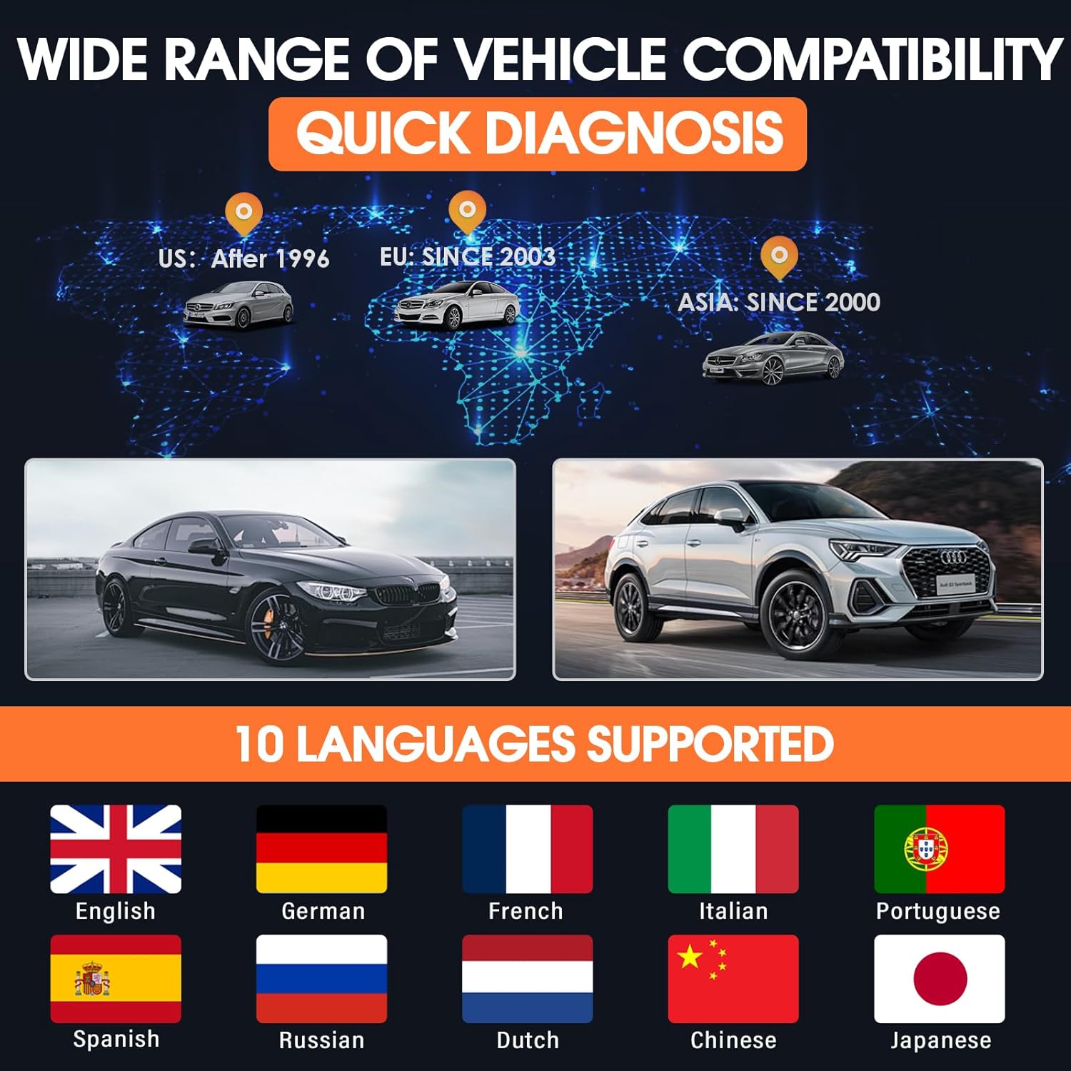 OBD2 Diagnostic Auto Valise Voiture, Lecteur de Code D'erreur de Moteur