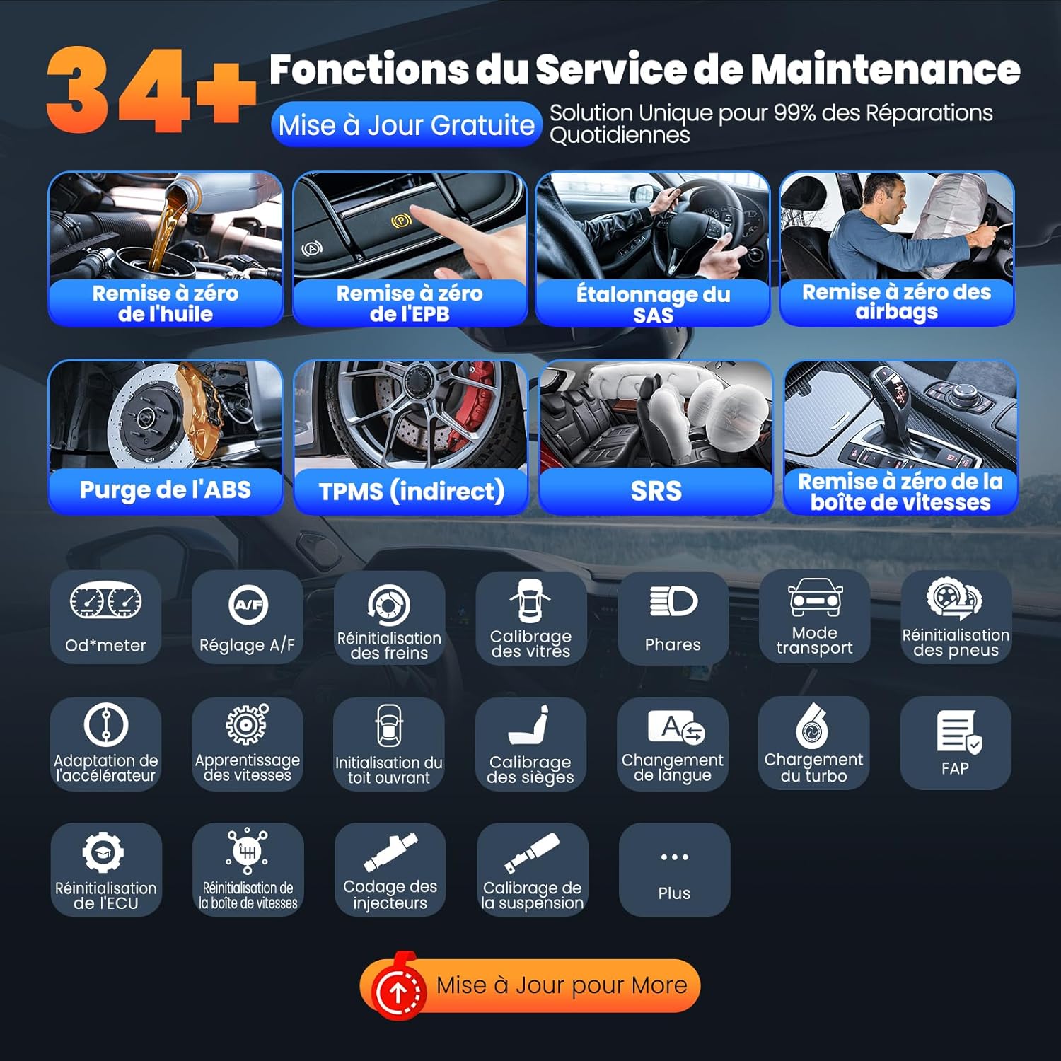 THINKCAR Valise Diagnostic Bidirectionnel